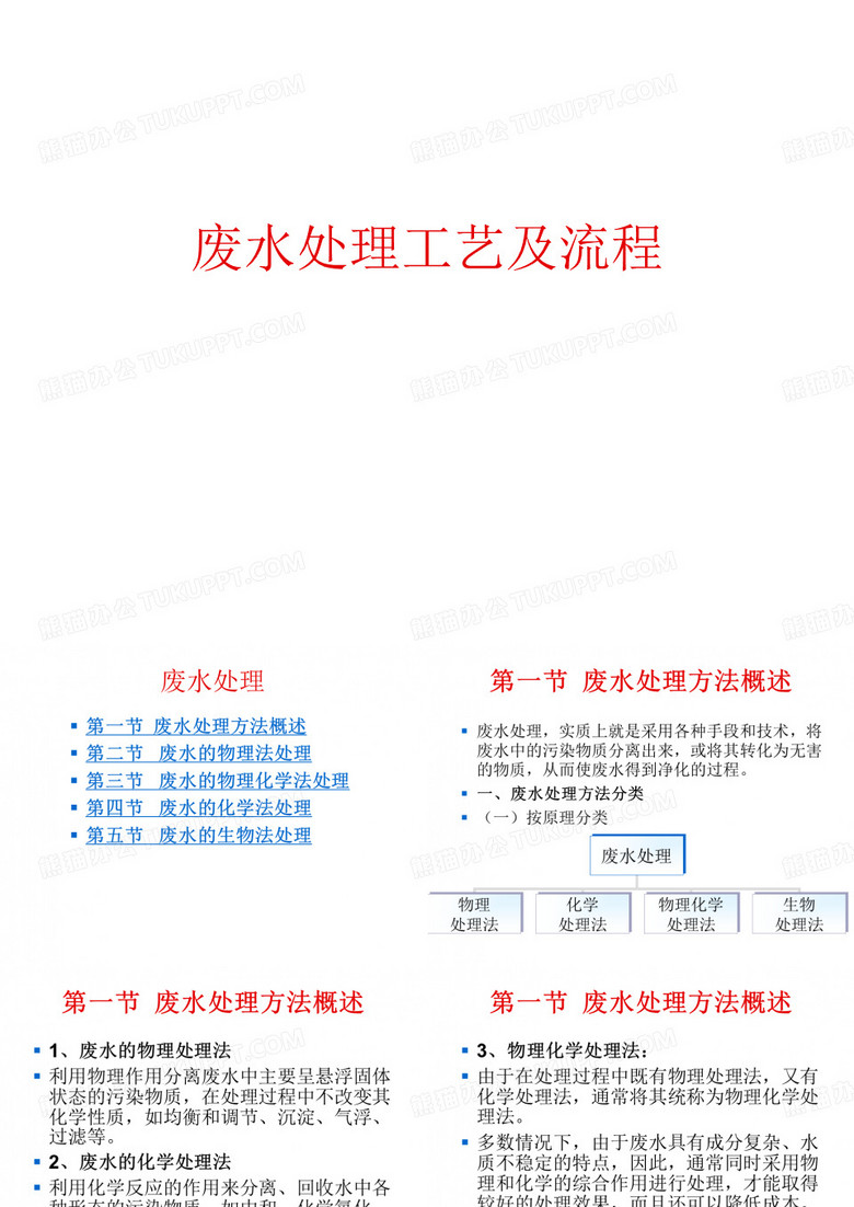 废水处理PPT