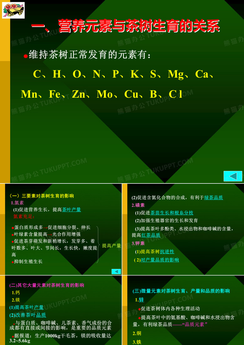 茶园施肥