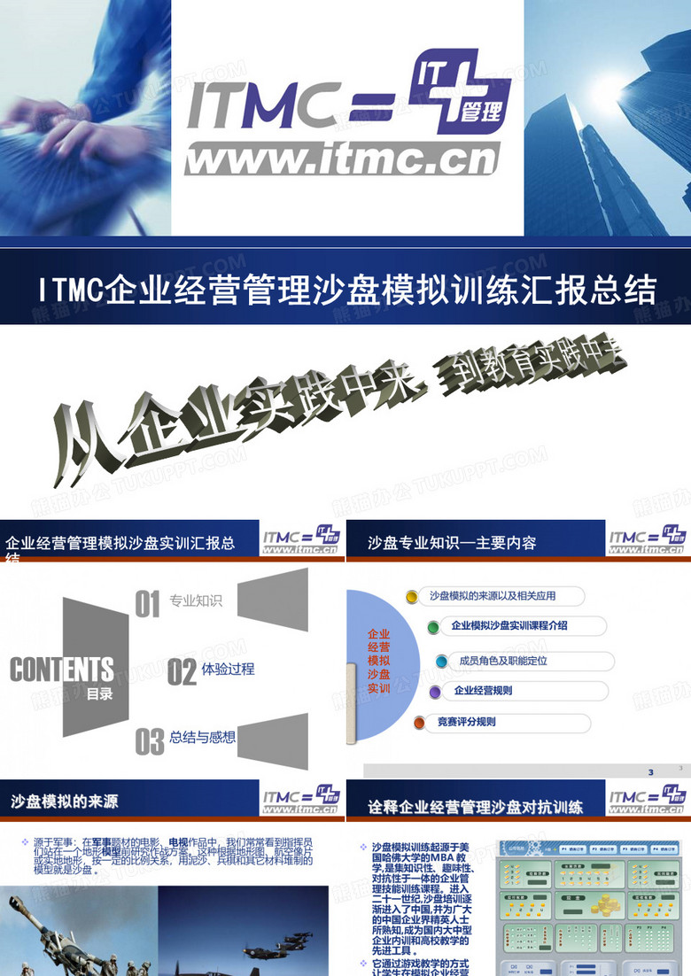小组沙盘模拟汇报总结