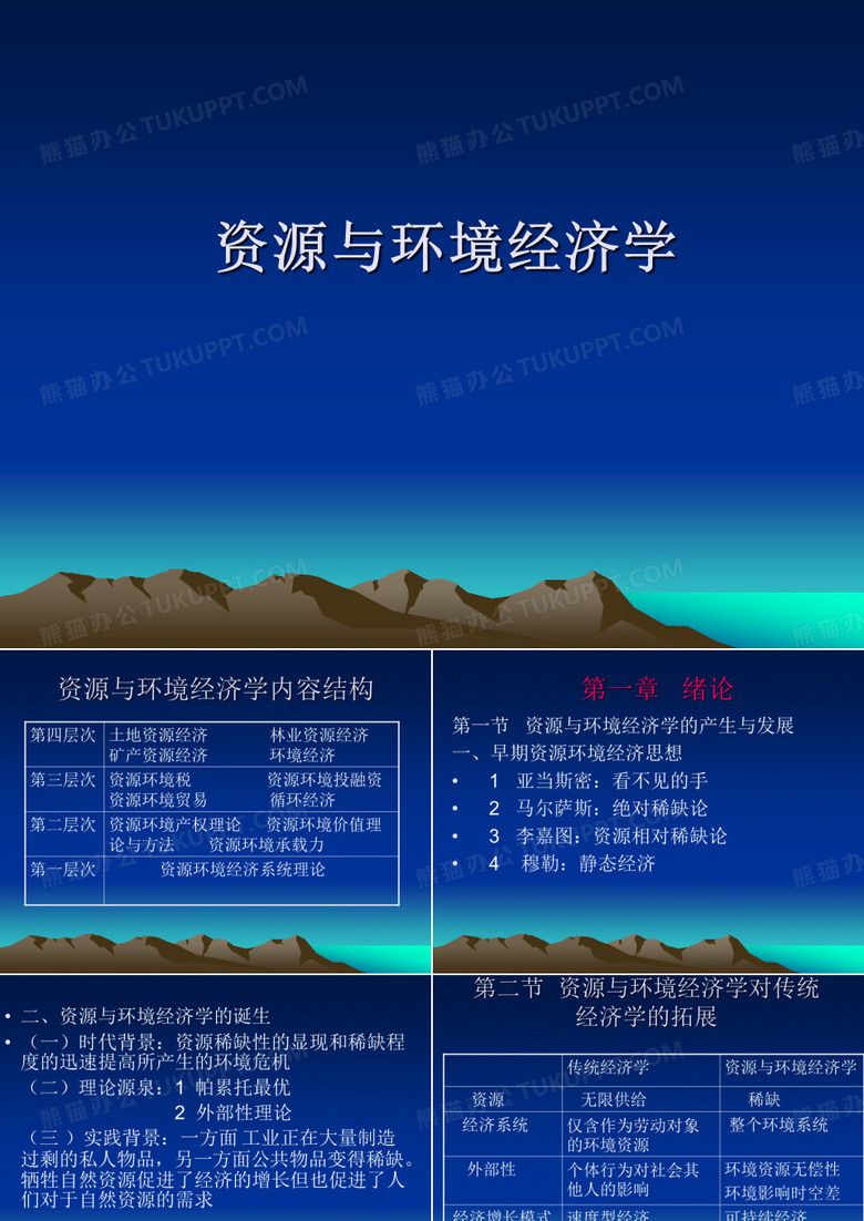 资源与环境经济学