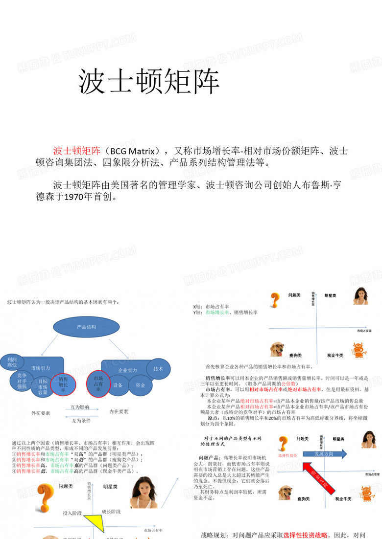 波士顿矩阵讲解