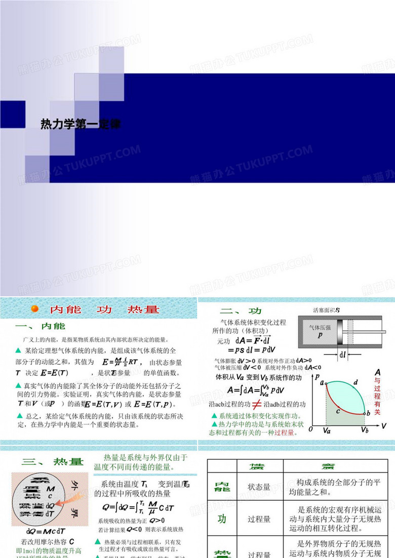 热力学第一定律