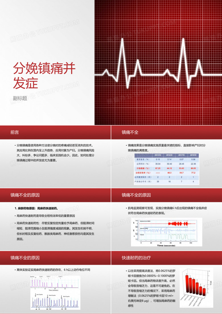 分娩镇痛并发症