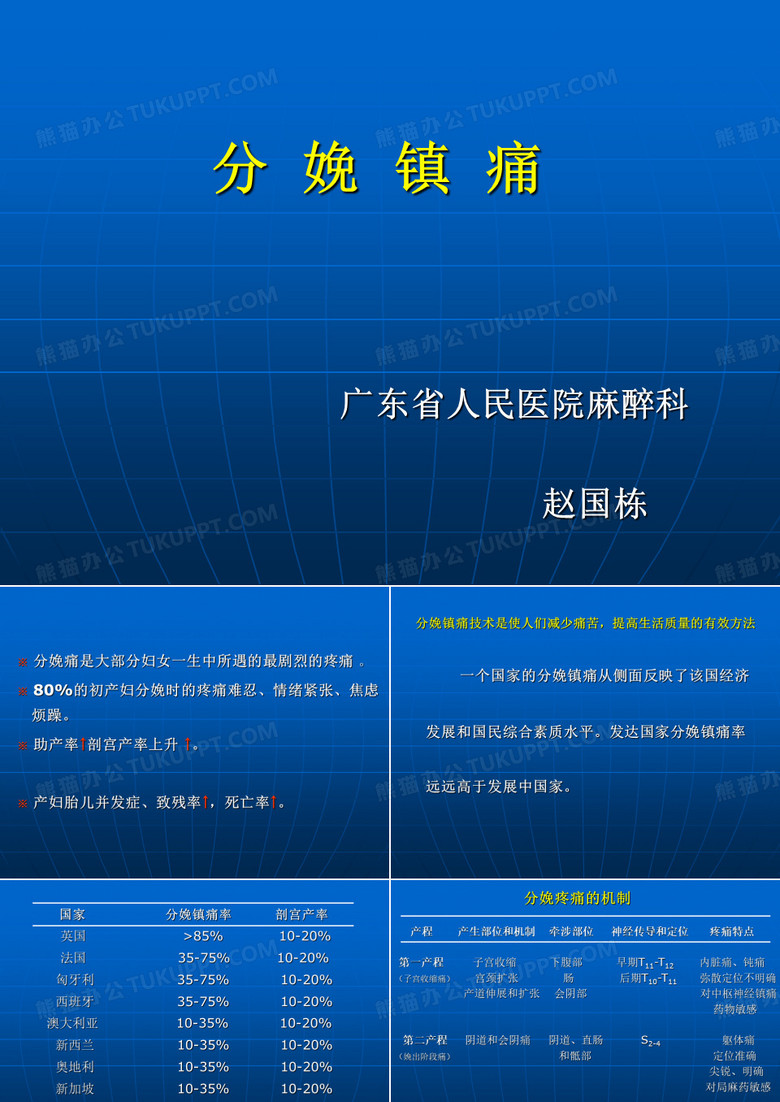 麻醉学-分娩镇痛