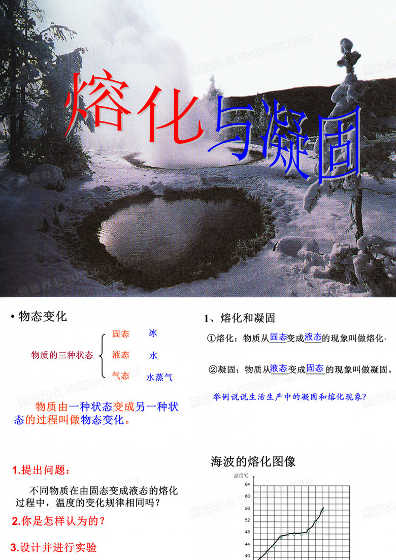 熔化与凝固