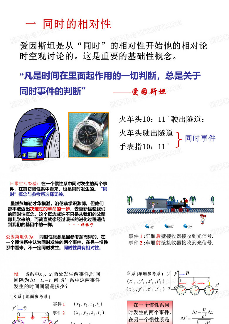 狭义相对论的时空观