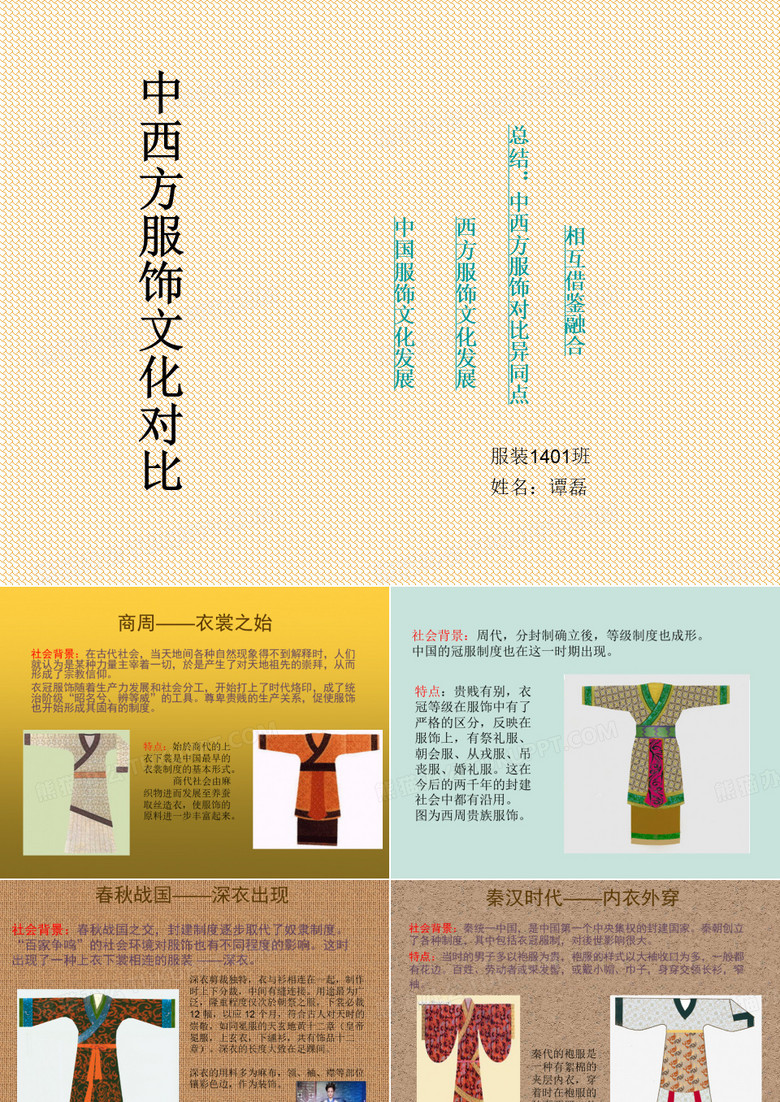 中西方服饰文化差异对比