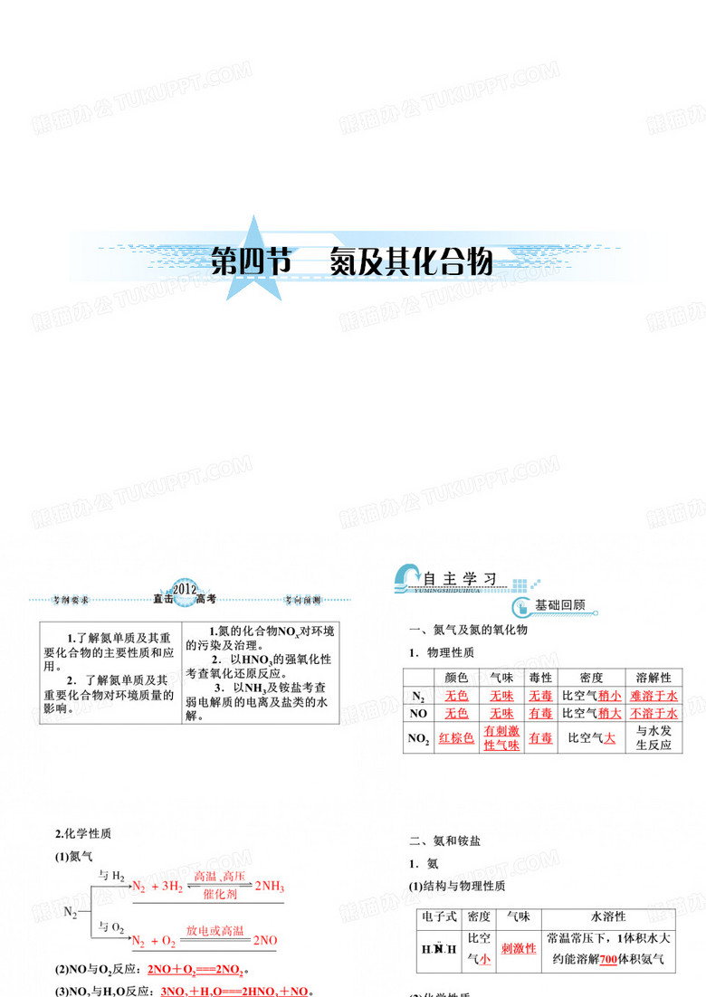 氮及其化合物