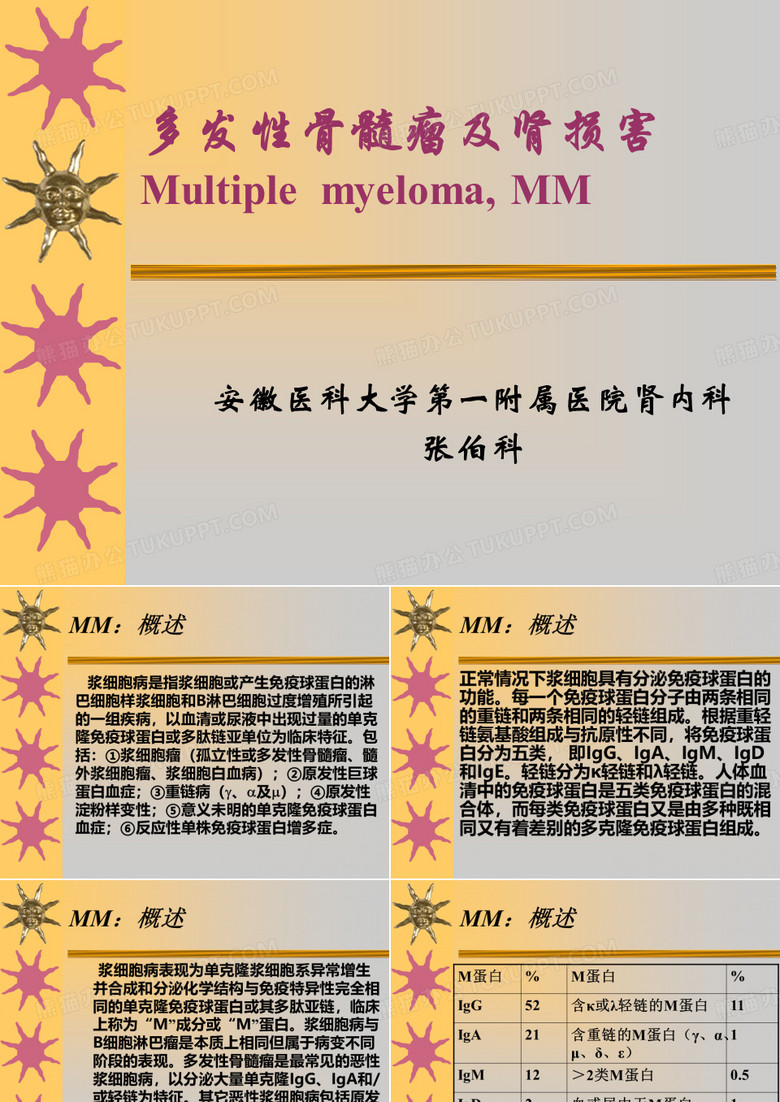 多发性骨髓瘤与肾损害
