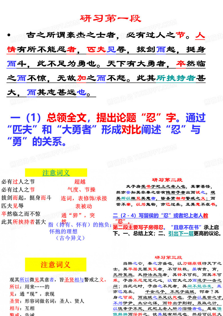 《留侯论》ppt