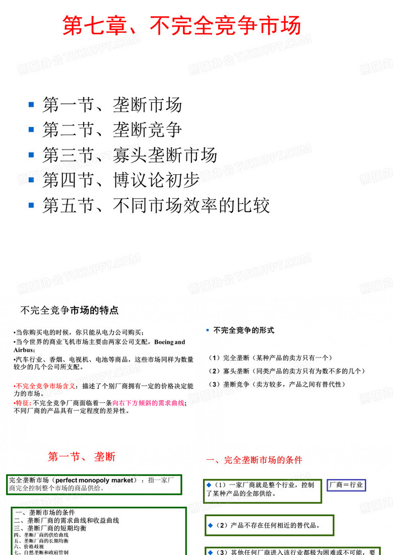 垄断、垄断竞争市场