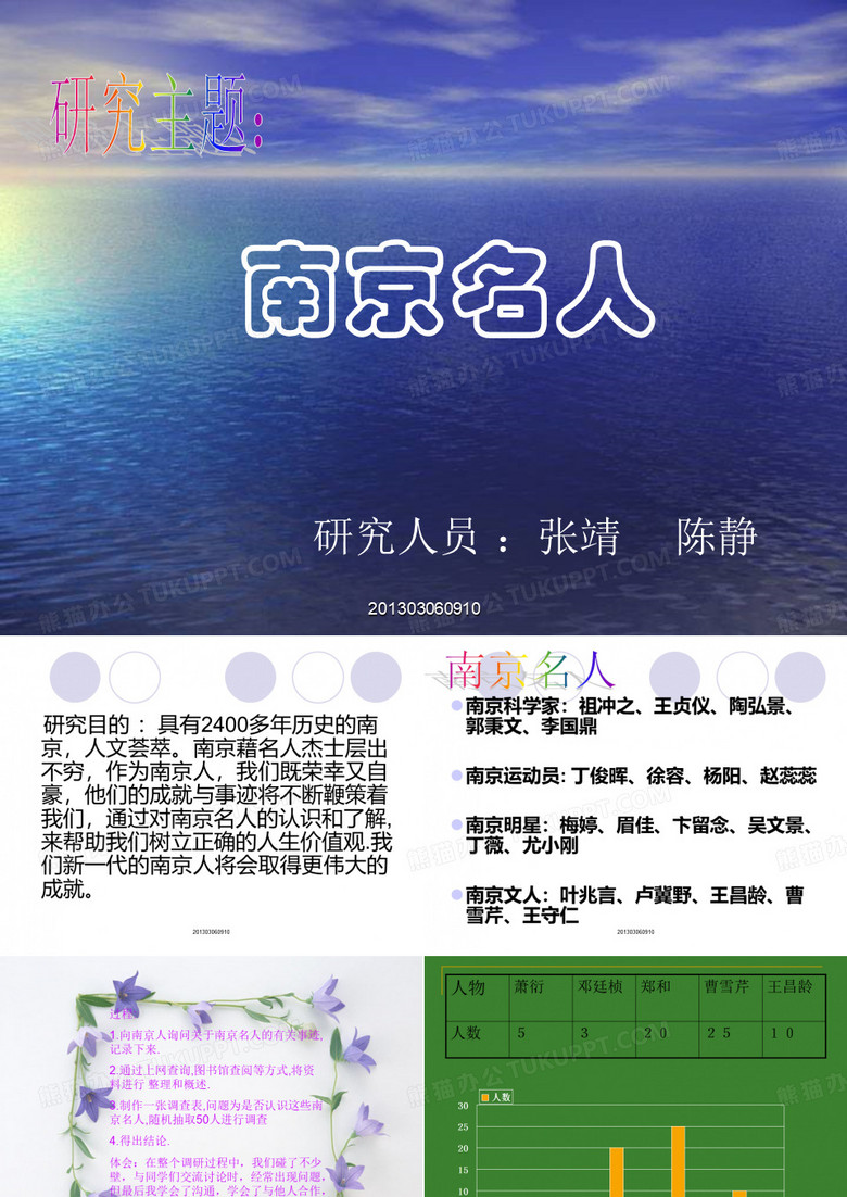 南京名人介绍