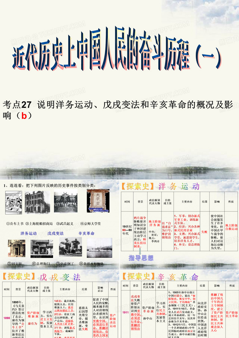 近代中国的奋斗历程课件