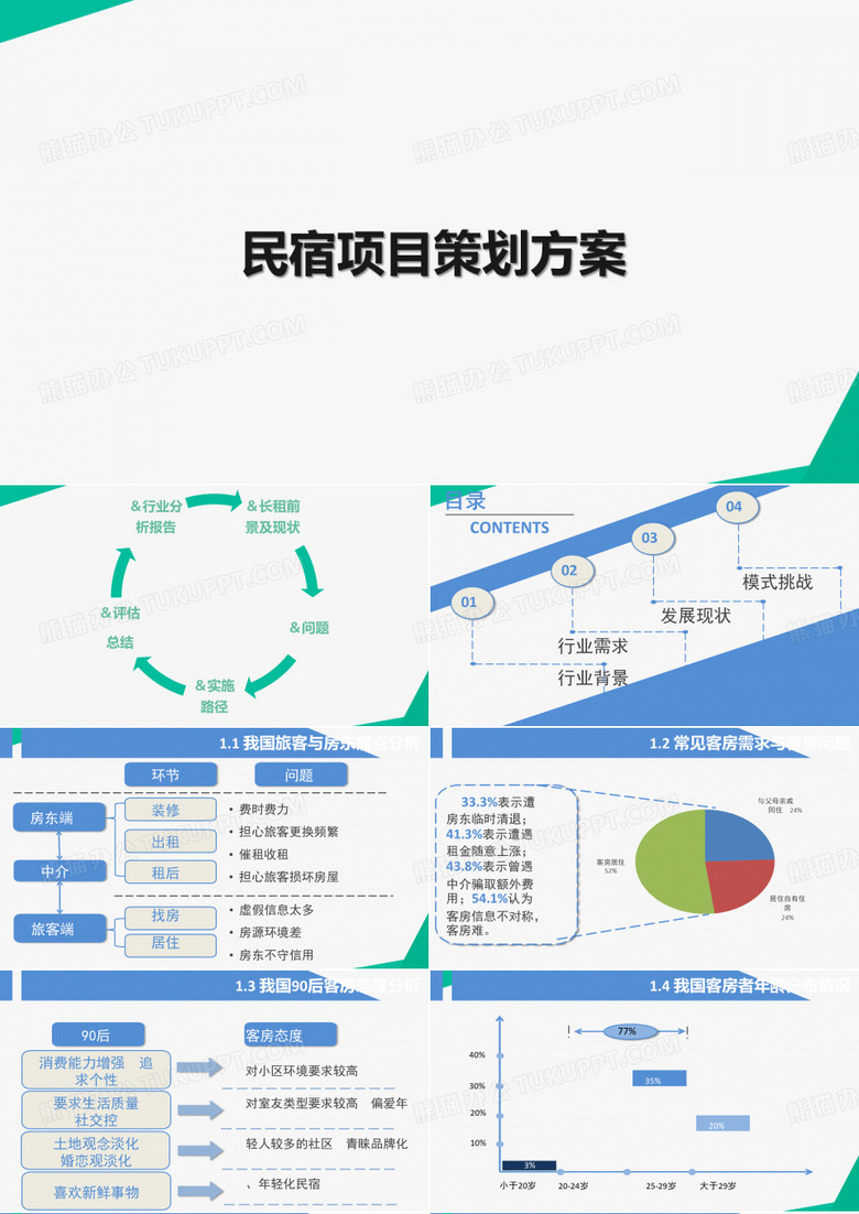 民宿项目策划方案