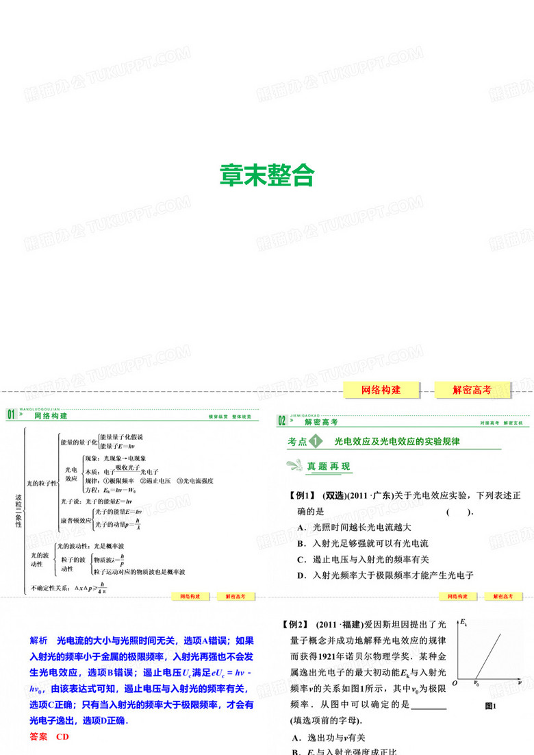 波粒二象性课件