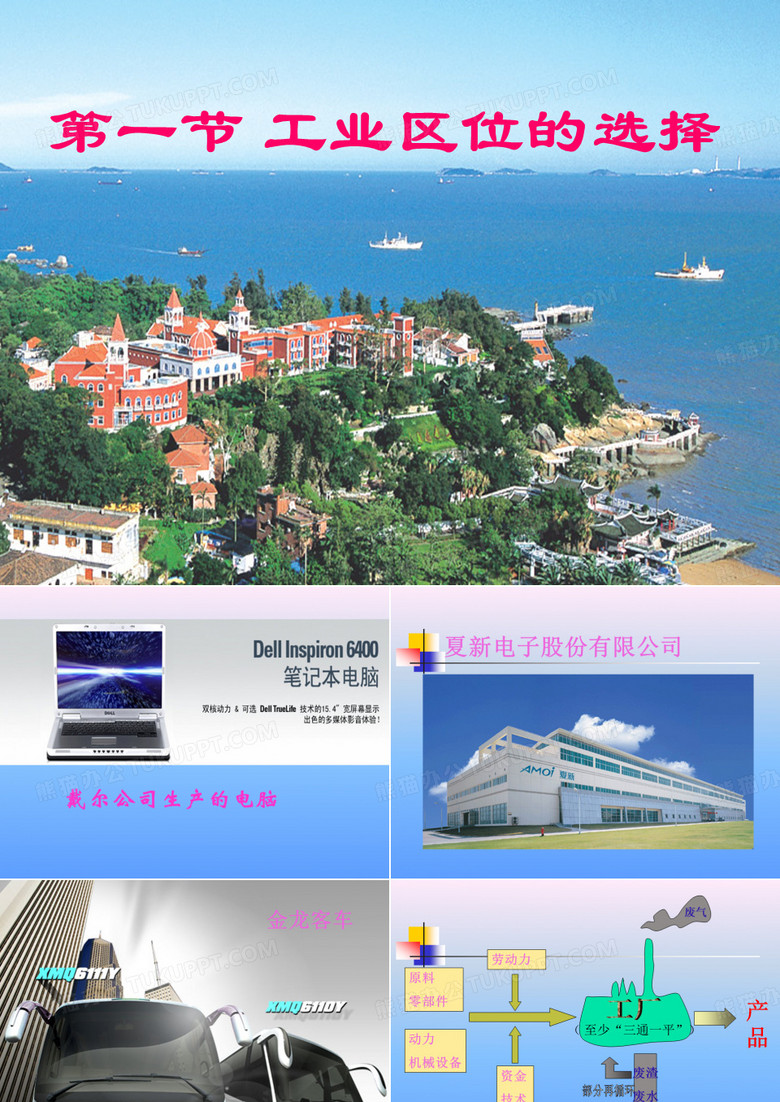 工业区位的选择