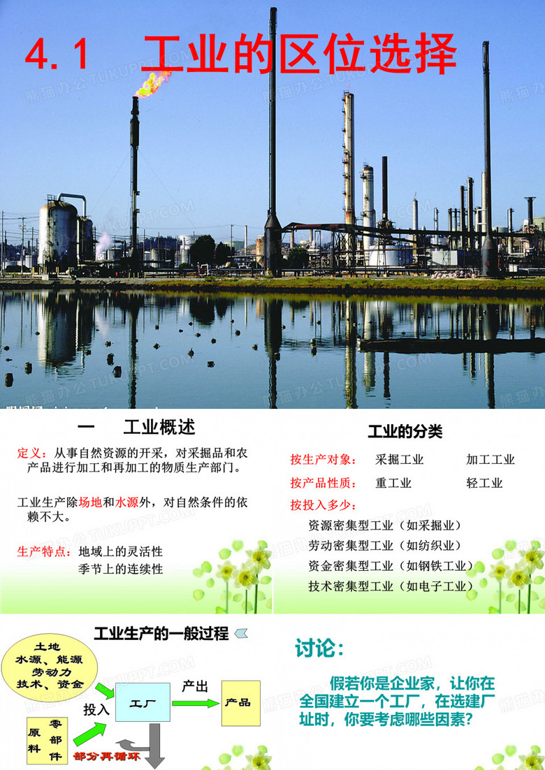 工业的区位选择