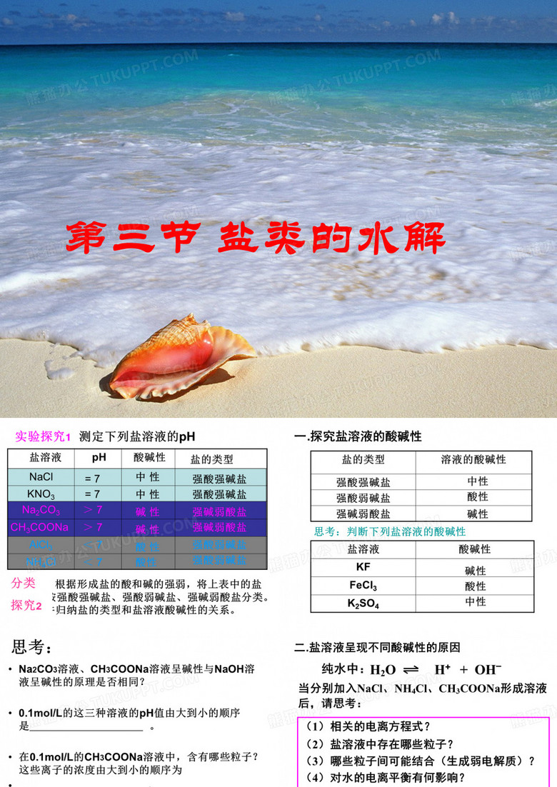 盐类的水解