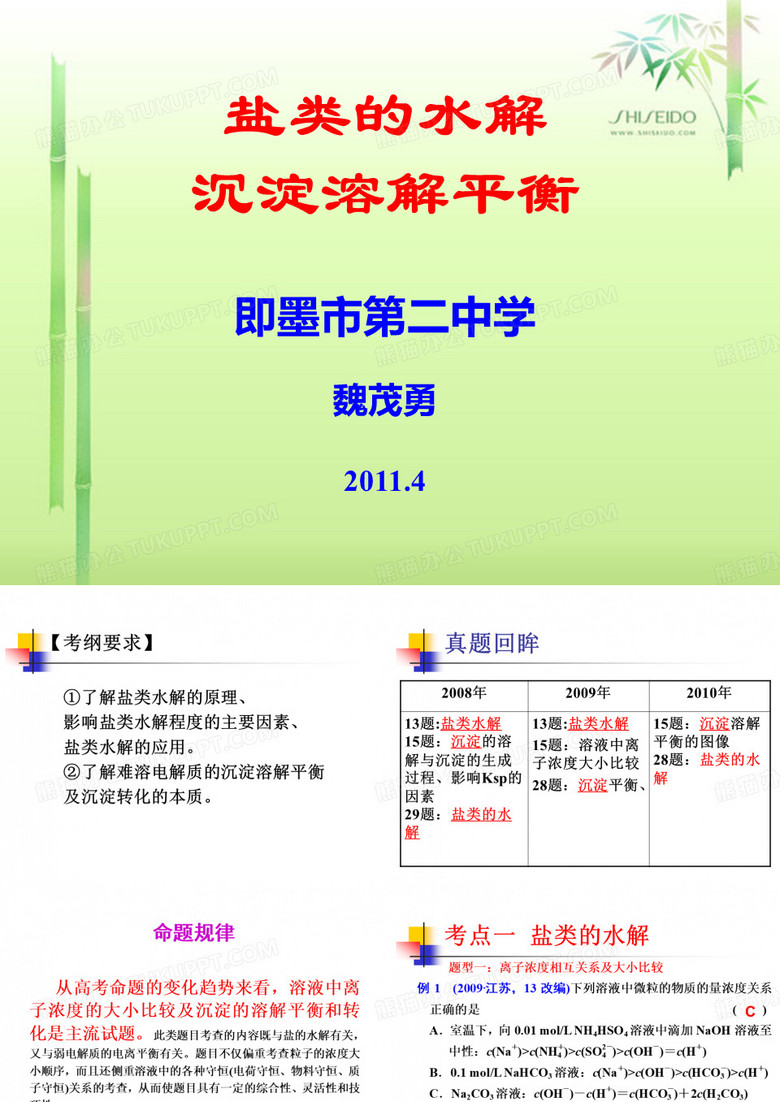 盐类的水解