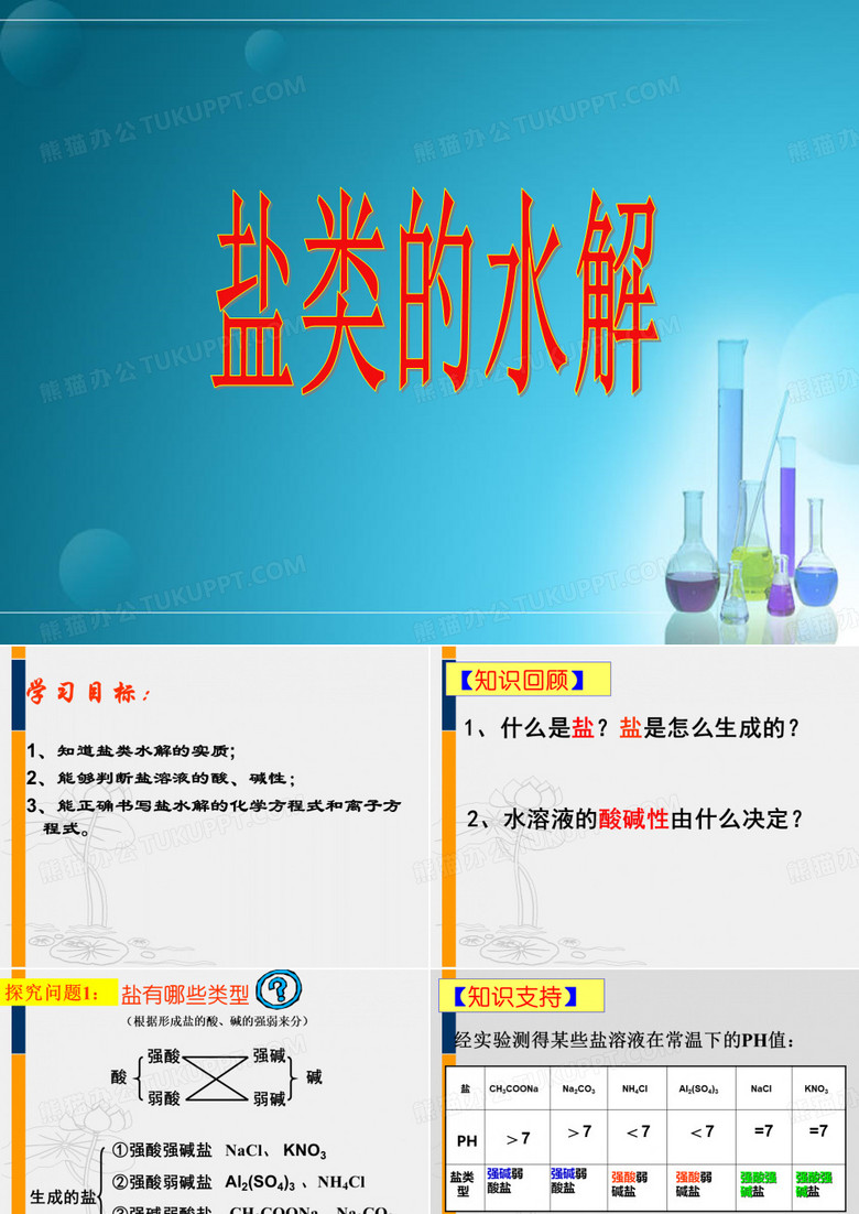 盐类水解
