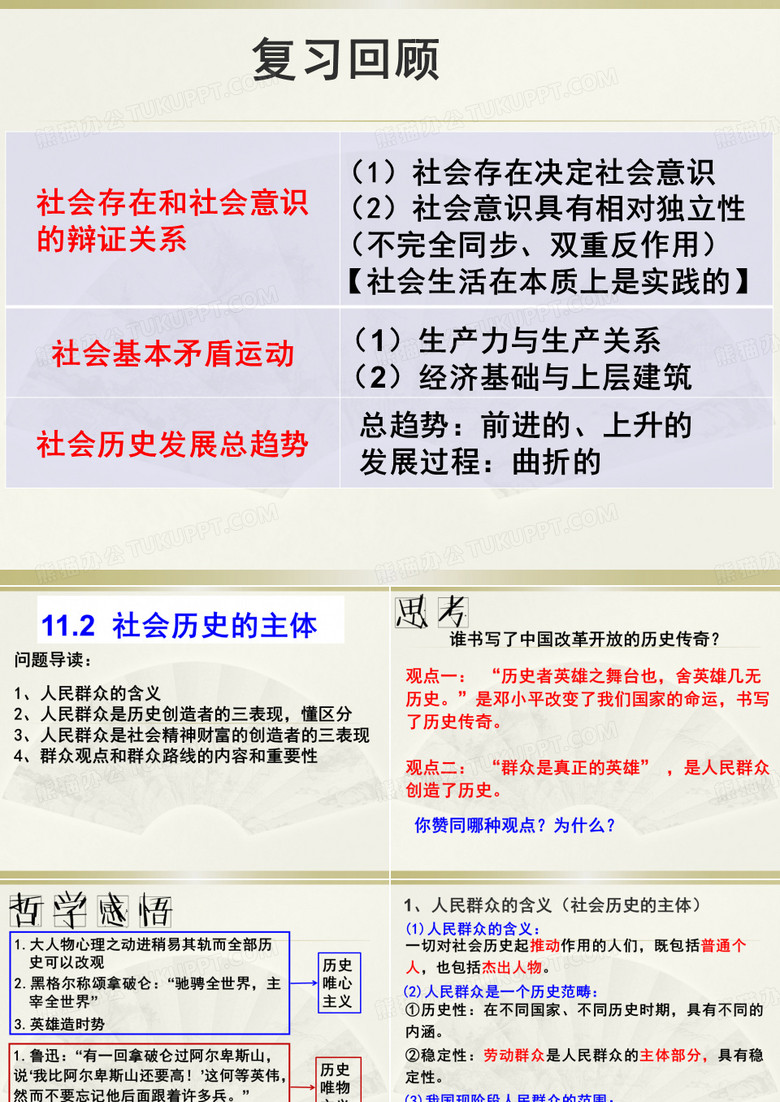 社会历史的主体