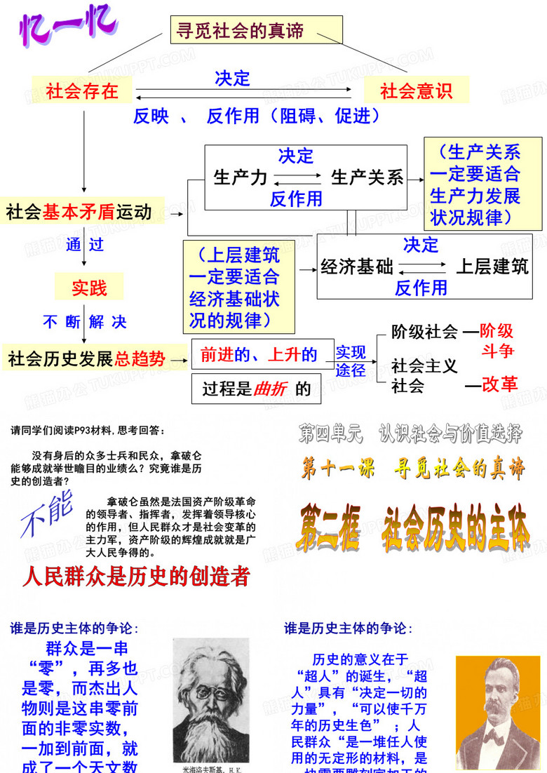 社会历史的主体