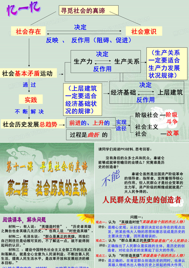 _社会历史的主体