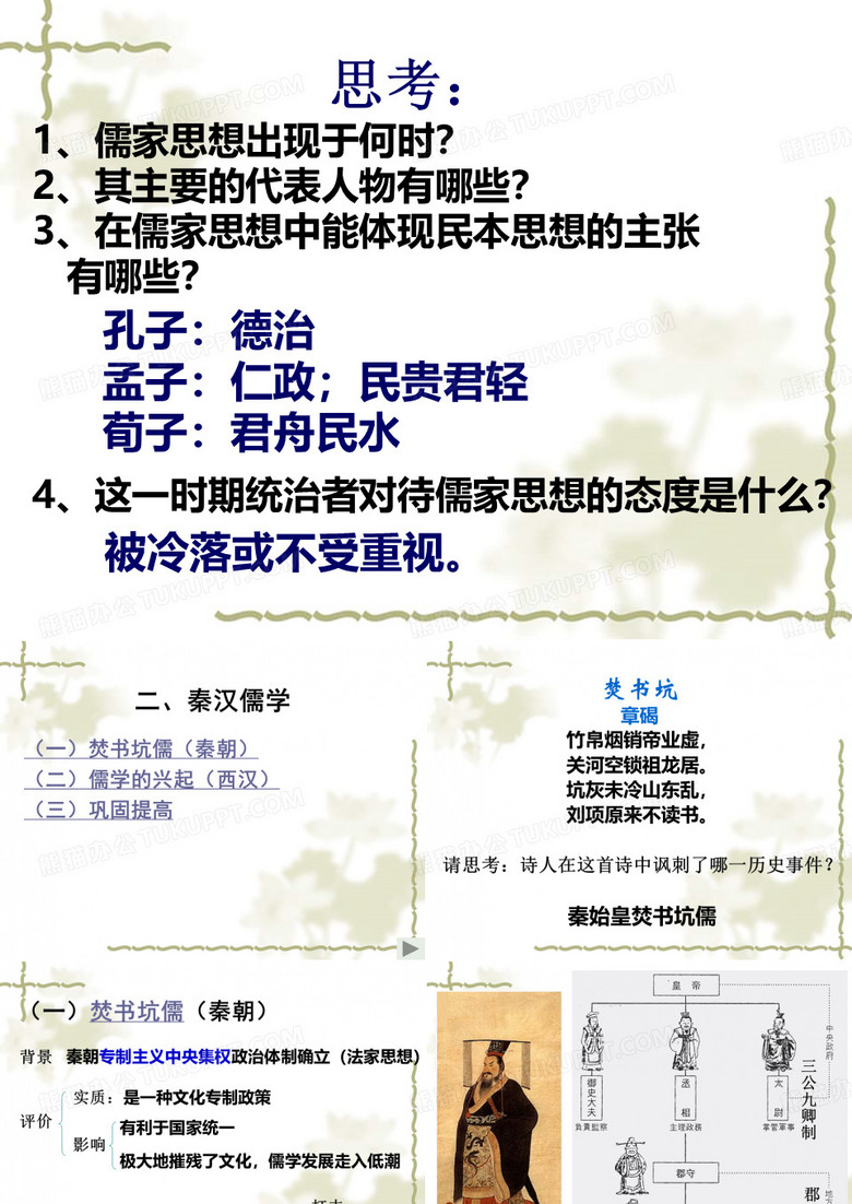 二、汉代儒学