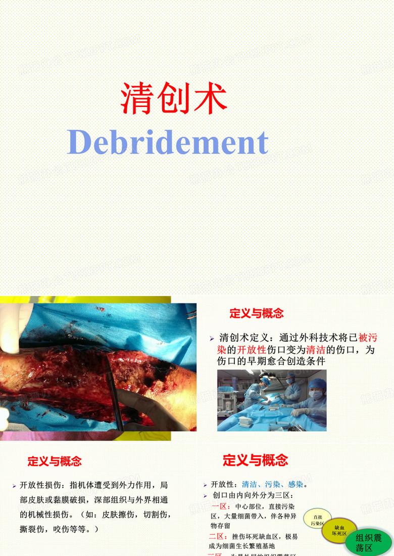最新 清创术