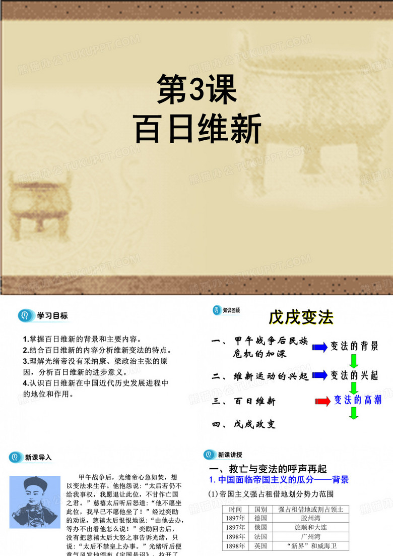 《百日维新》