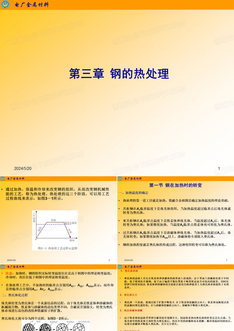 钢的热处理