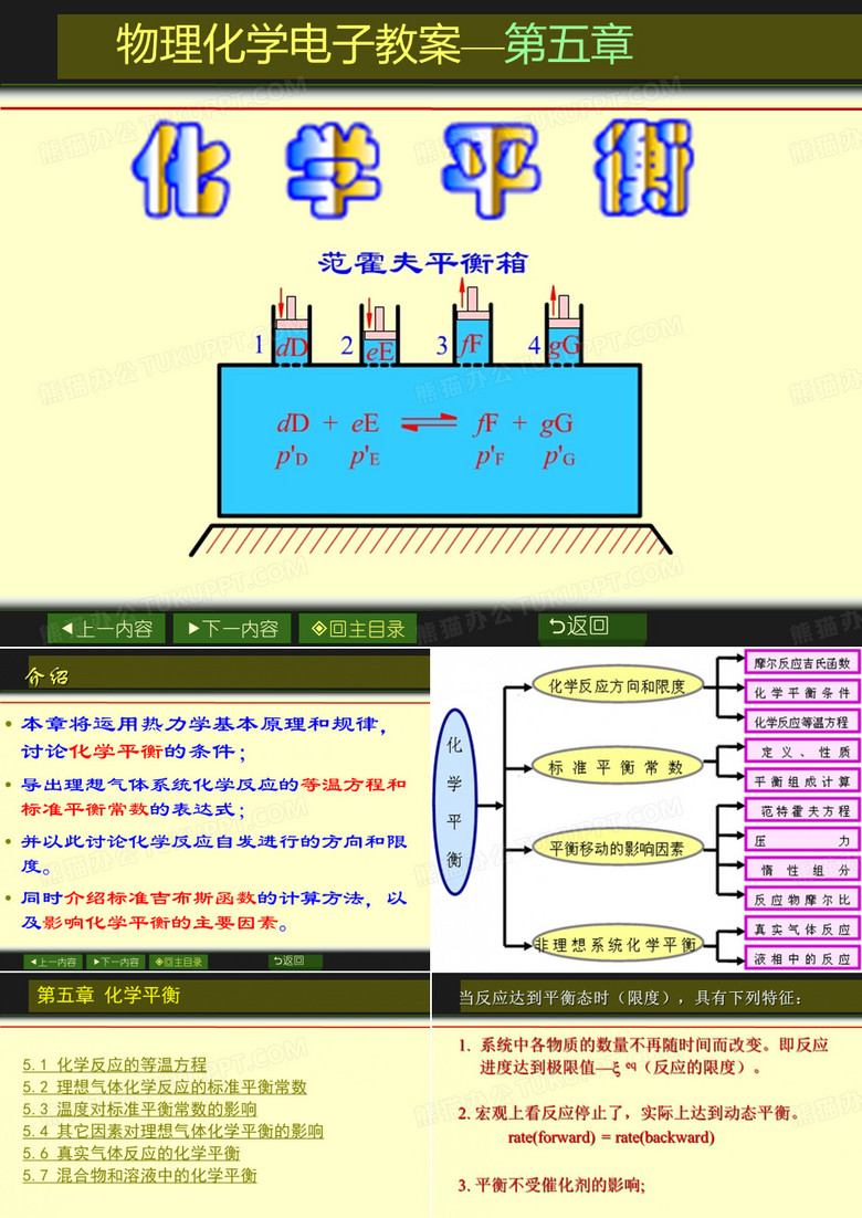 《天大考研资料 物理化学》天大物理化学课件05-文档资料