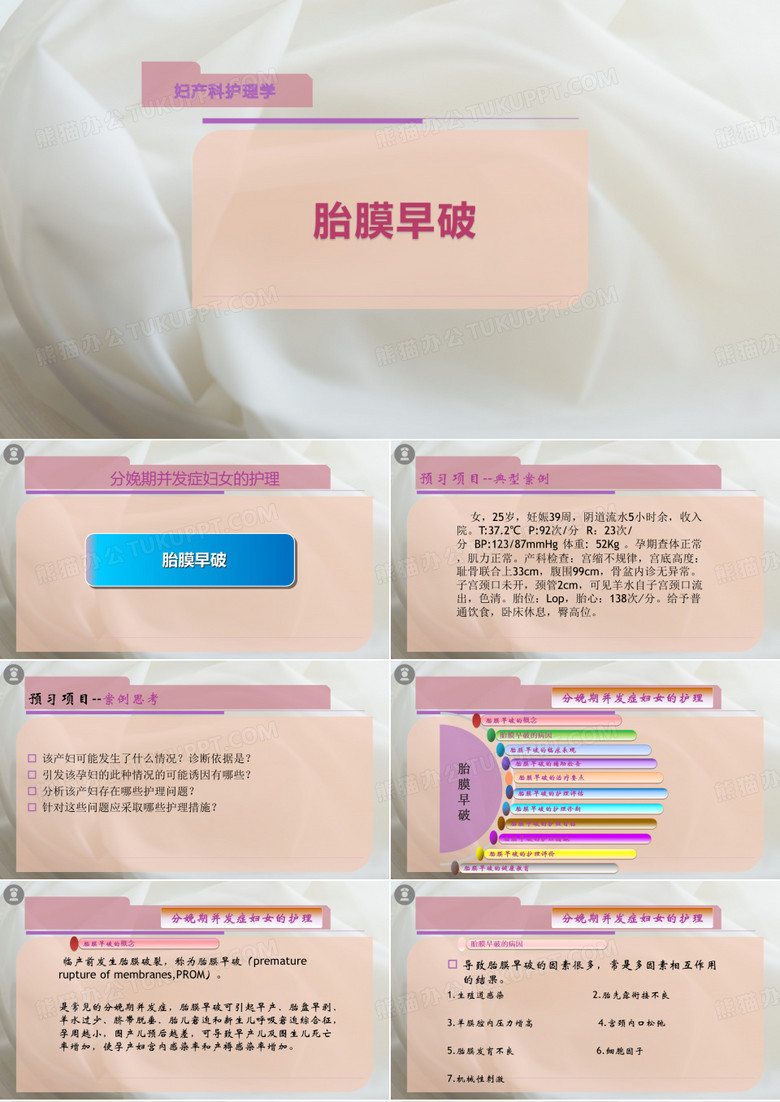 胎膜早破课件