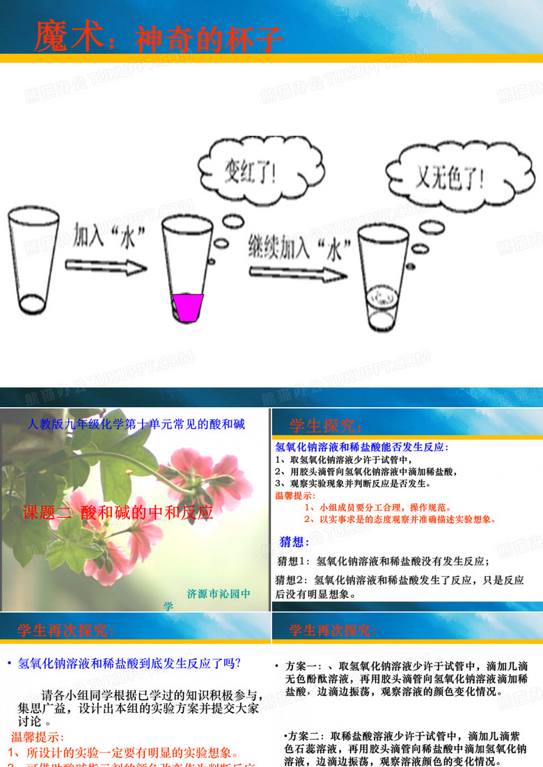 酸和碱的中和反应ppt