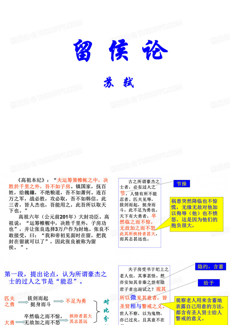留侯论