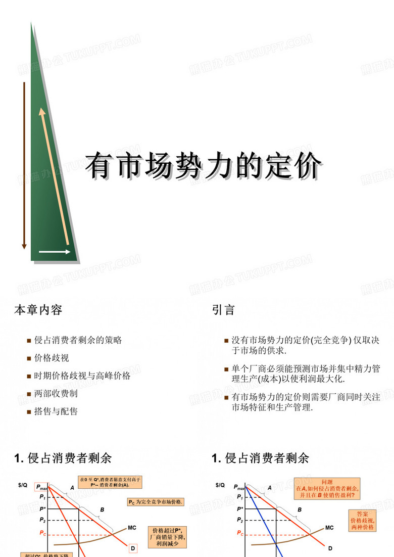 价格歧视理论