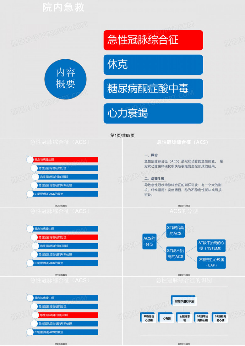 院内急救PPT课件