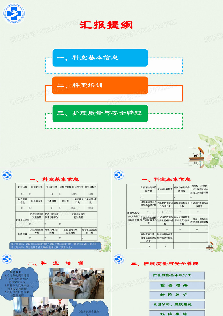 病区护理质控评析课件
