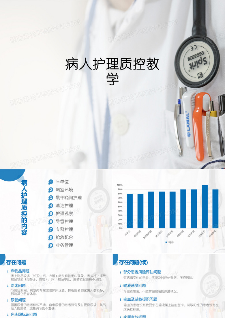病人护理质控ppt课件