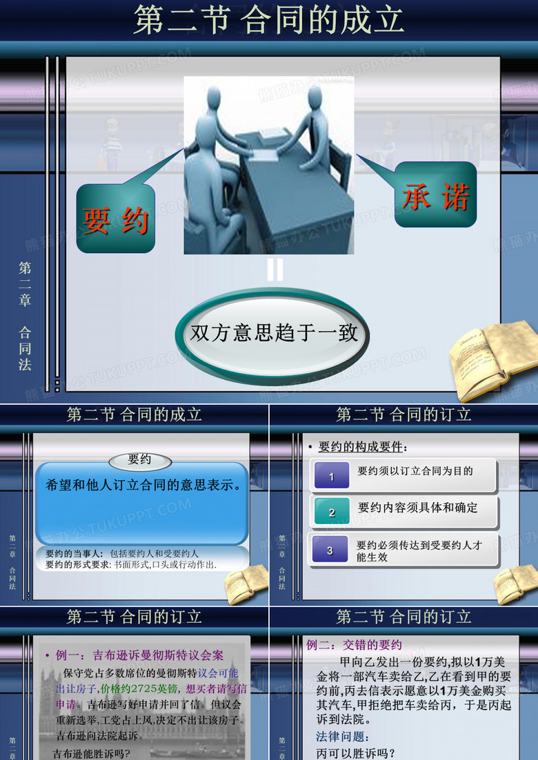 经济法案例分析课件