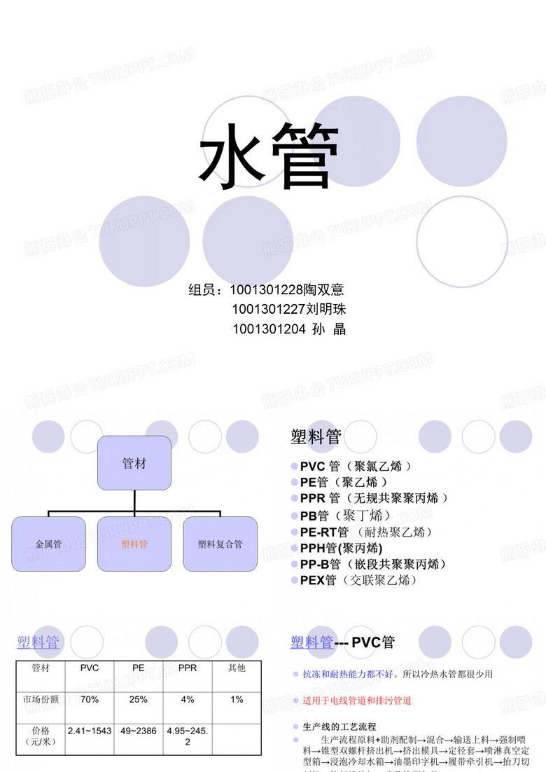 材料---塑料水管