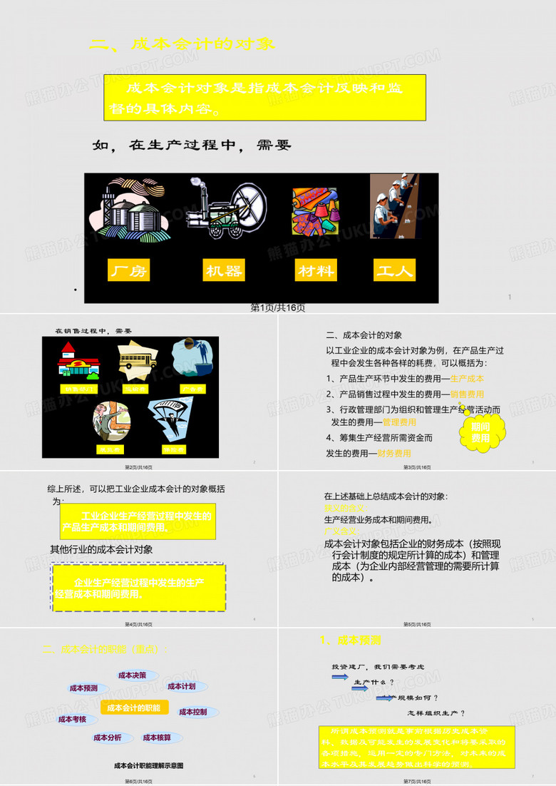 成本会计成本会计的概念任务PPT课件
