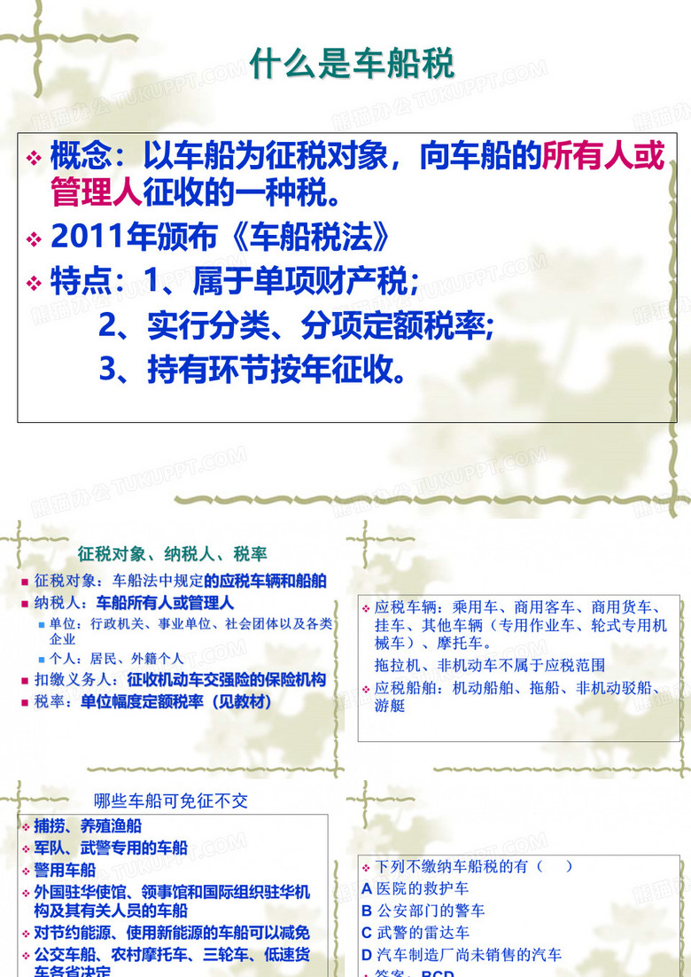 车船税的基本知识