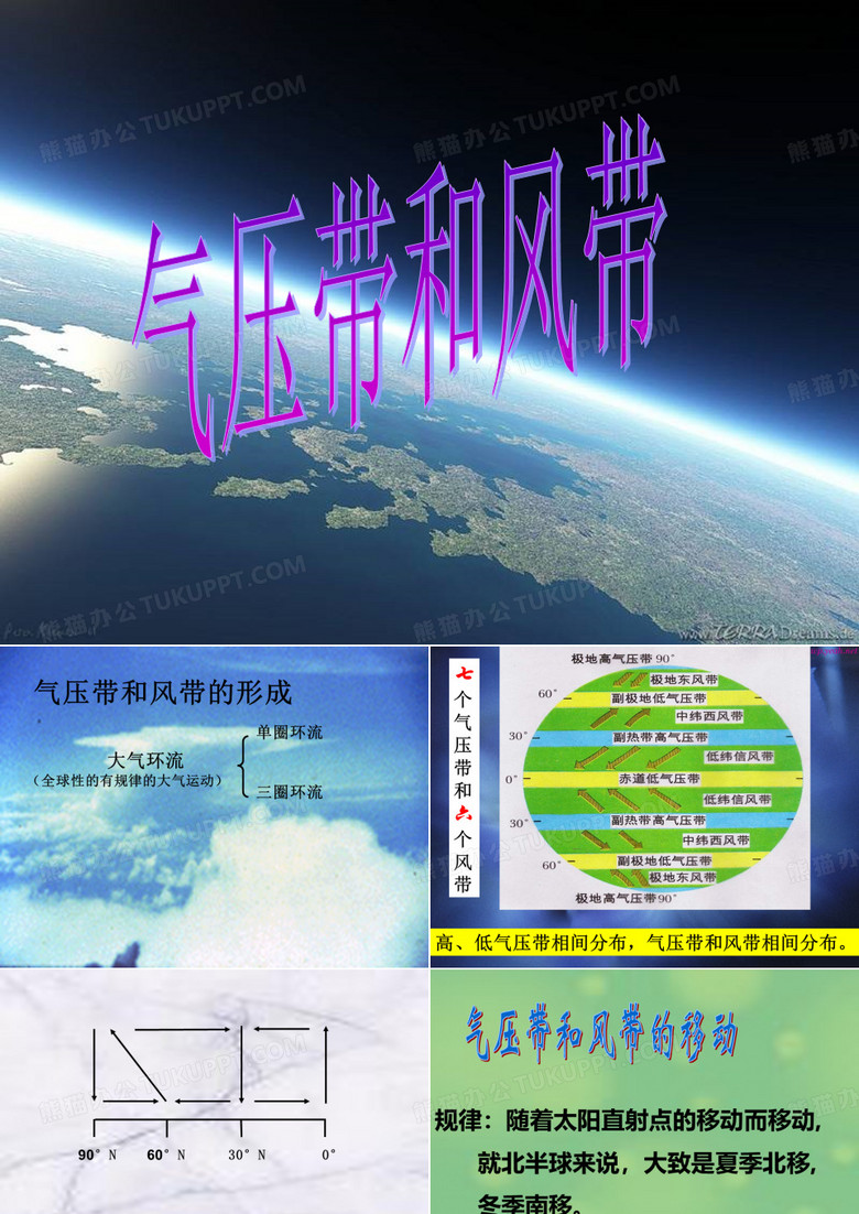 气压带和风带
