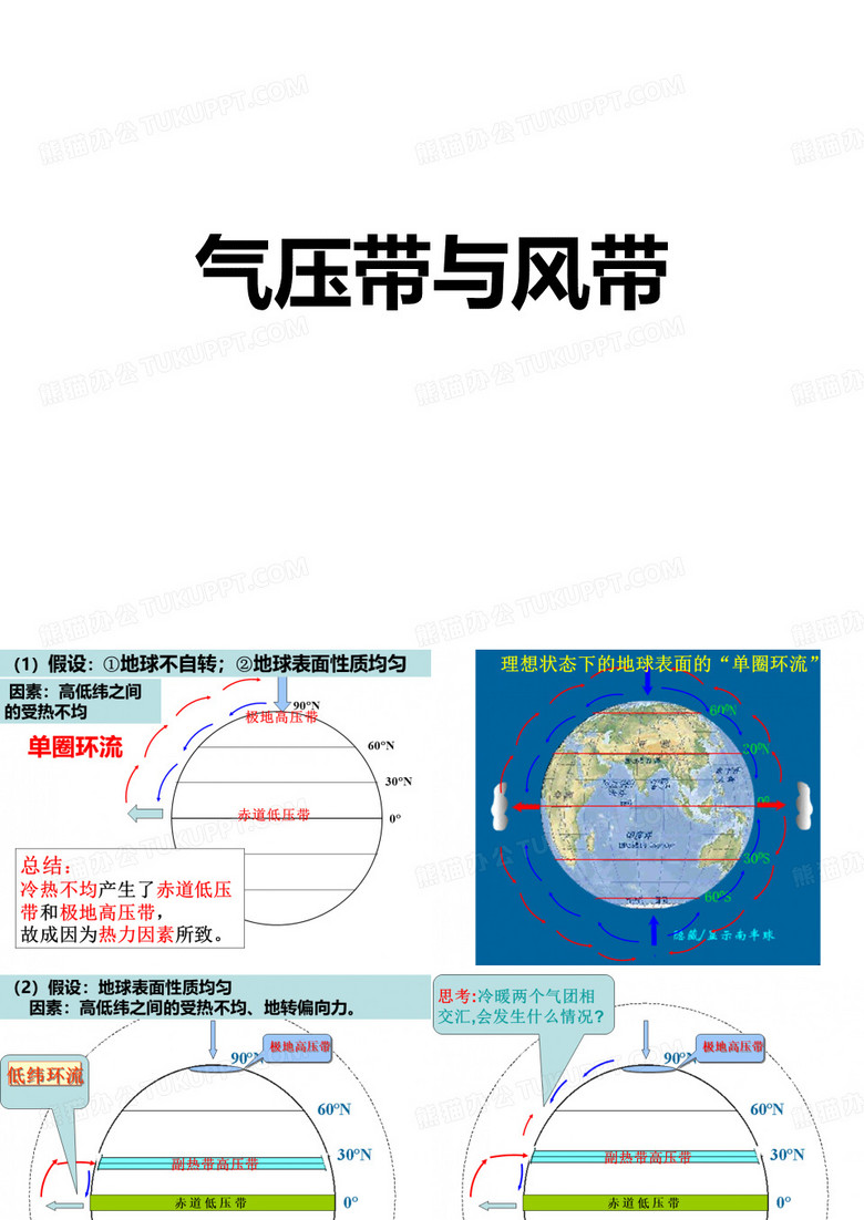 气压带与风带