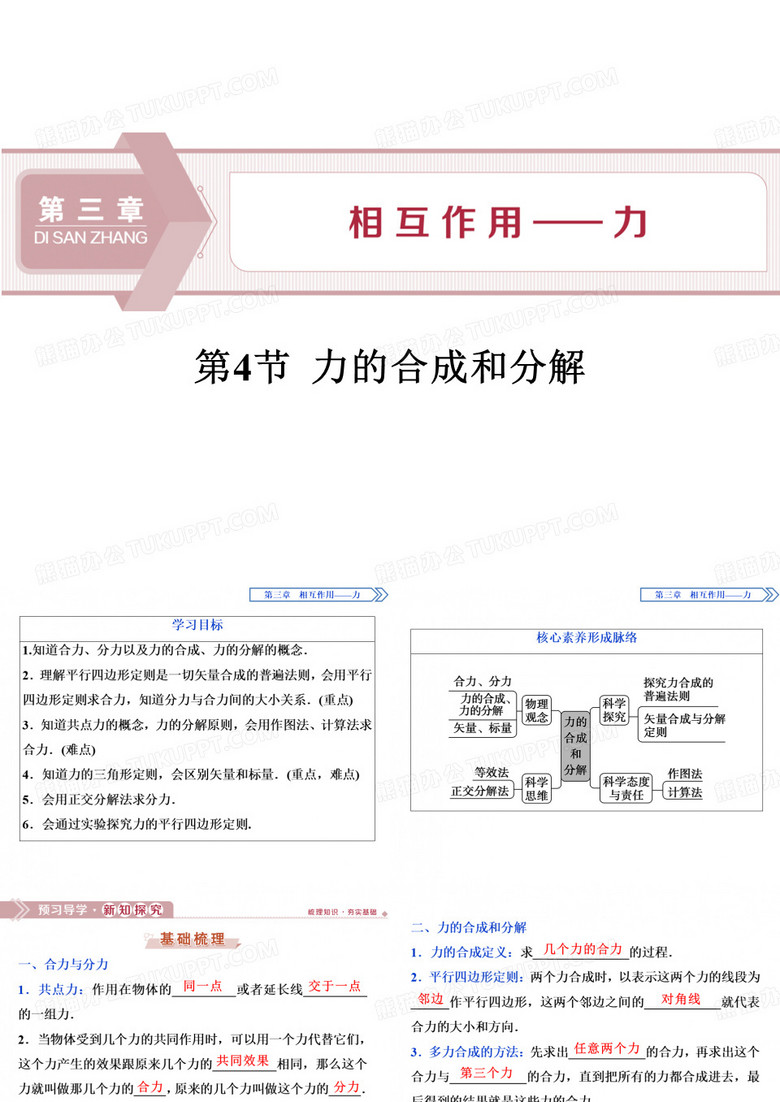 力的合成和分解