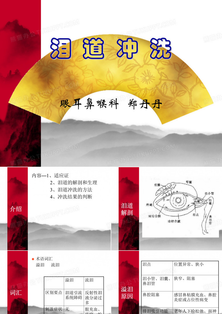泪道冲洗(修)