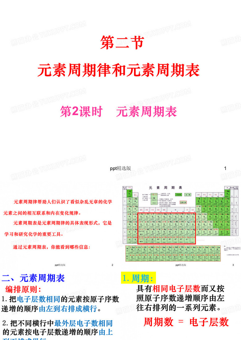 元素周期律与元素周期表-元素周期律表 1ppt课件