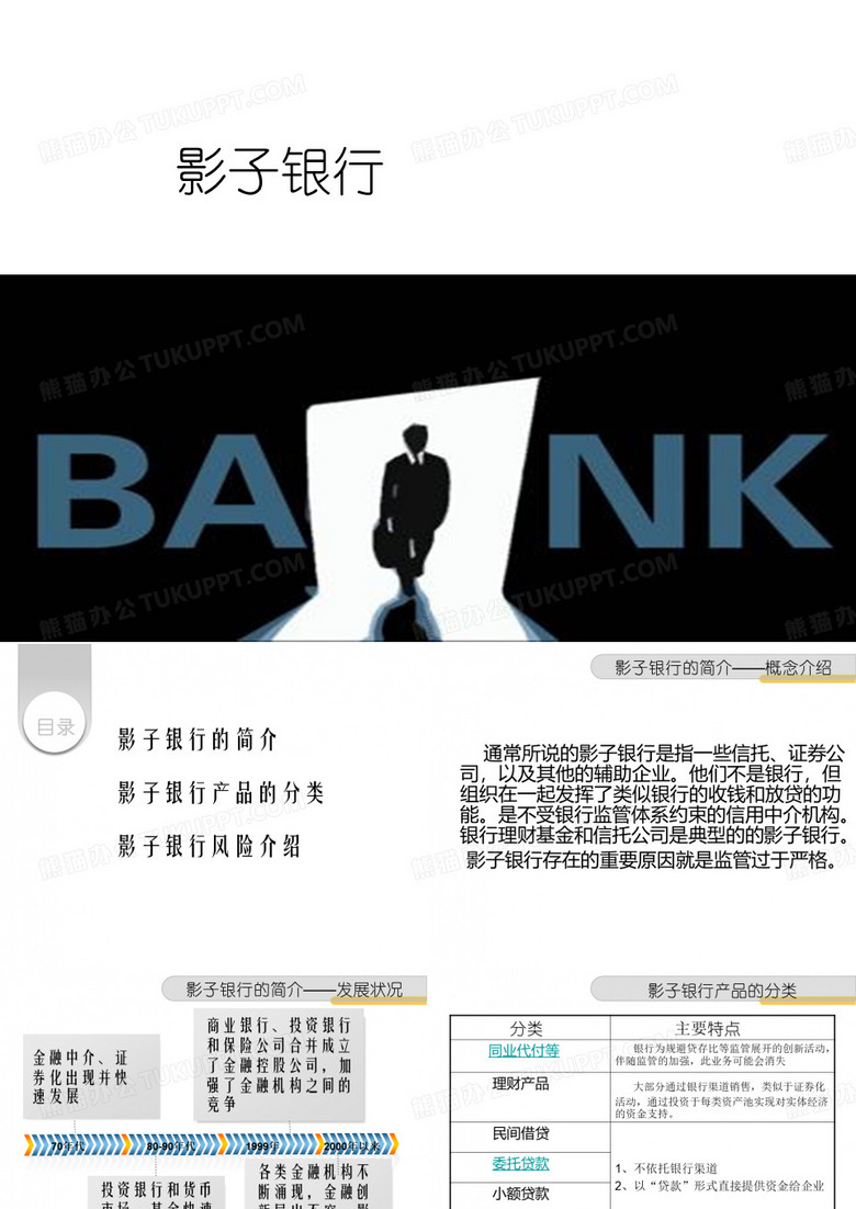 影子银行