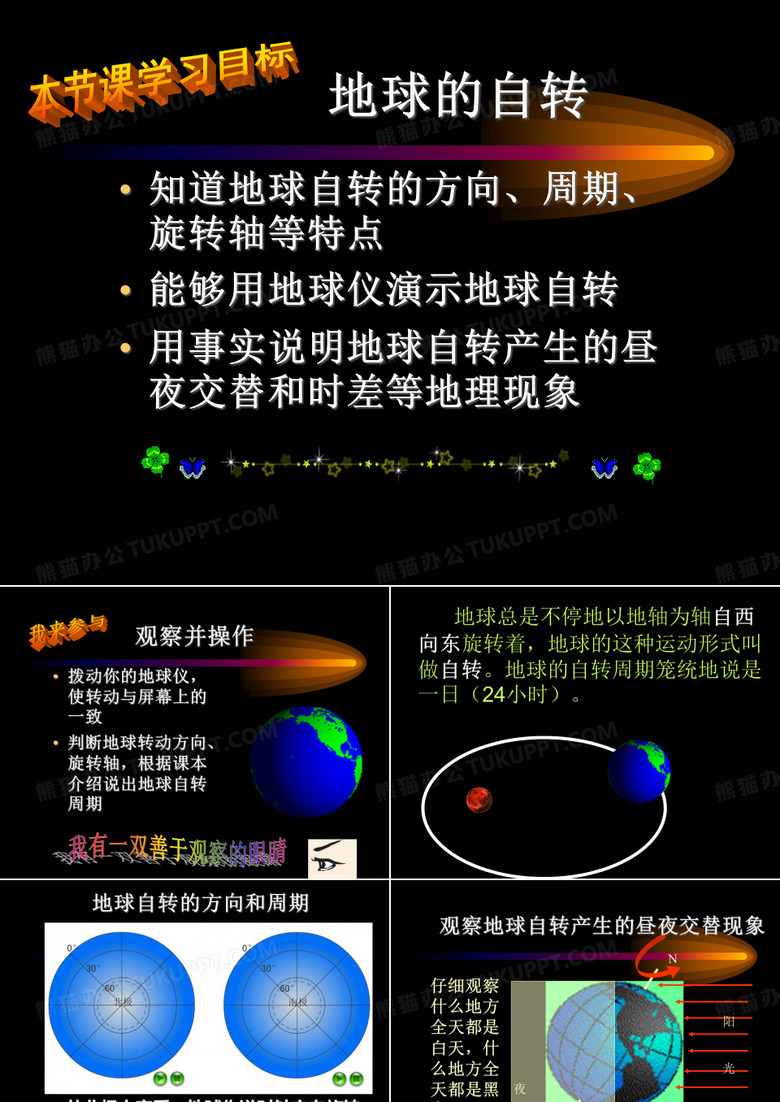 地球自转与公转